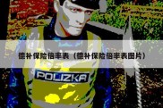 德补保险倍率表（德补保险倍率表图片）
